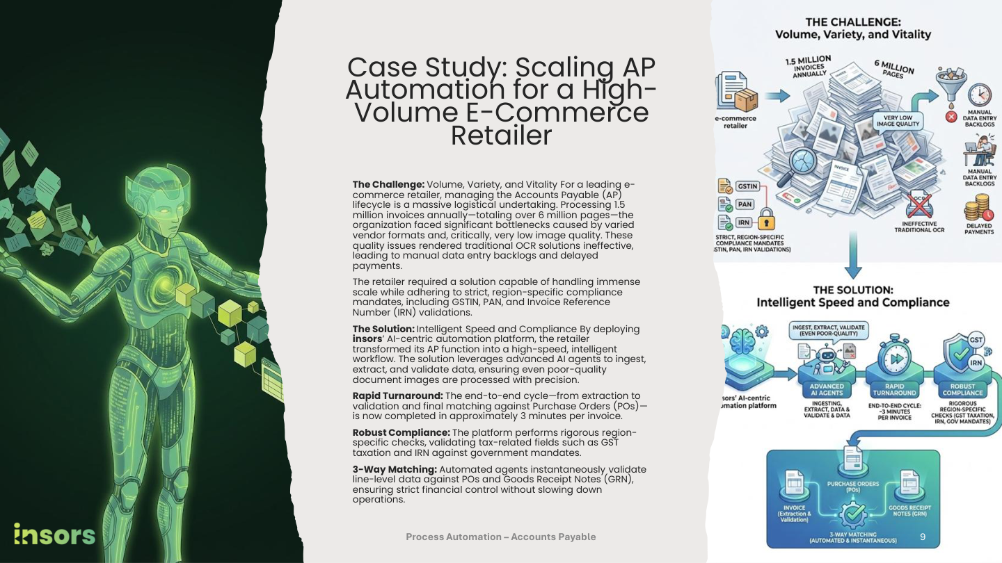 Illustration of Accounts Payable automation for a high-volume e-commerce retailer